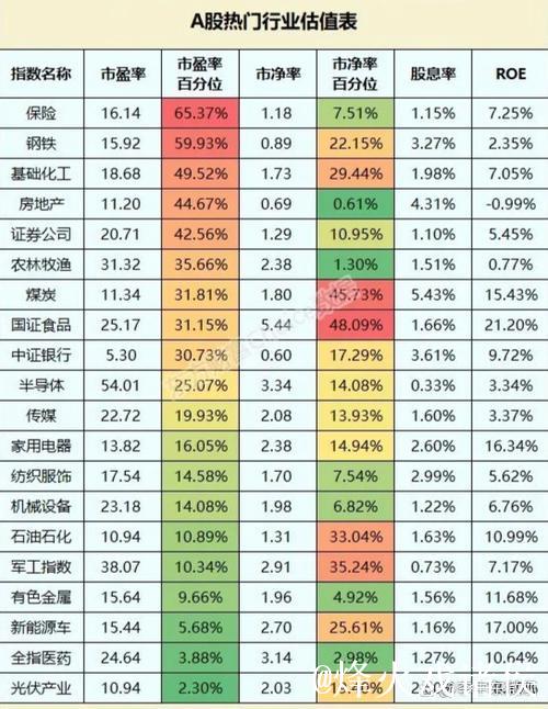 外资金融机构：当前中国股市估值合理 投资者对后市普遍乐观