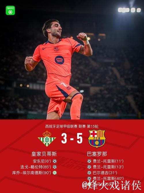 费兰·托雷斯“戴帽” 巴萨收获六连胜