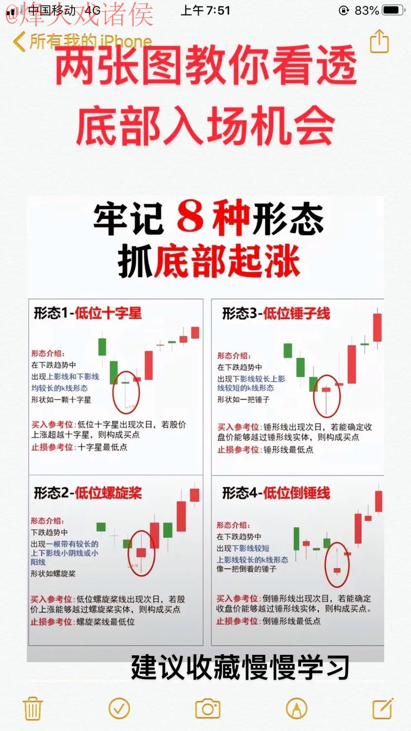 深入解析世界杯盘口教程热门技巧 深入解析世界杯盘口教程热门技巧