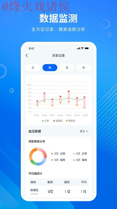 免费下载世界杯盘口分析工具APP助手